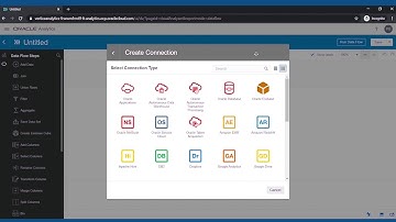 How to Perform Clustering in Oracle Analytics Cloud