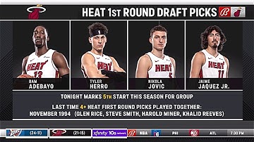 Miami HEAT’s Future | Tyler Herro, Nikola Jović, Jaime Jaquez Jr. & Bam Adebayo (feat. Jimmy Butler)