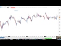 Sierra Chart : Personnaliser sa toolbar
