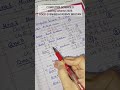 9th Class Computer 💻 Guess Paper 2026