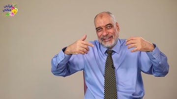 الخريطة الذهنية لسورة الكهف