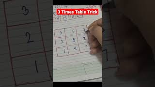 Easy Way To Learn Table of 3 / 3 Times Table Trick #trick #maths #shorts #tables