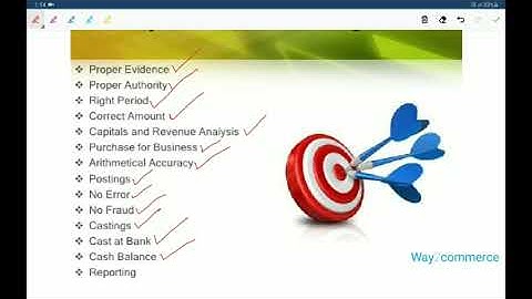 Difference between Vouching and verification  | B.com  classes in English  | 6th Semester | Unit  |