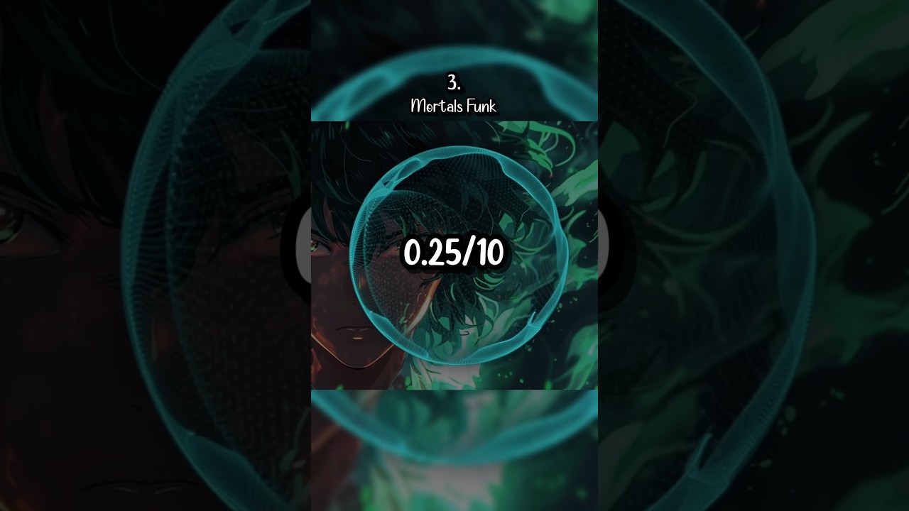 Ranking LXNGVX on NCS 