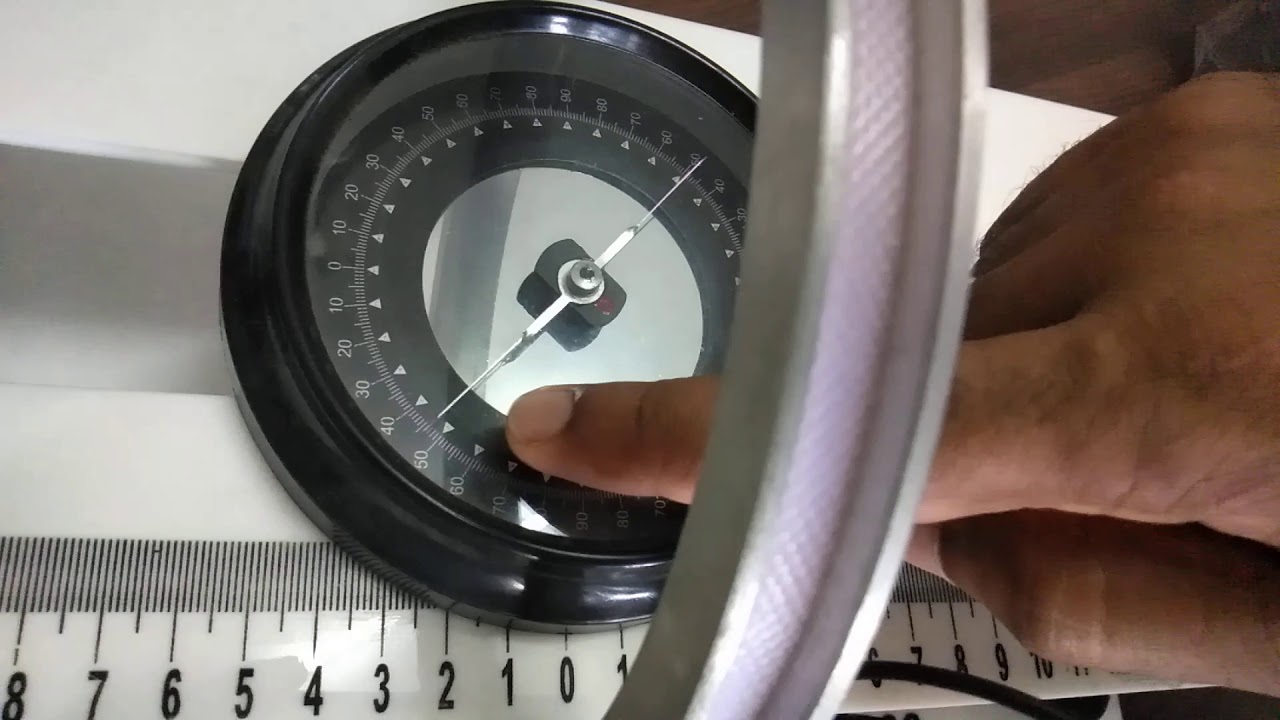 Magnetic field intensity at the centre of coil...