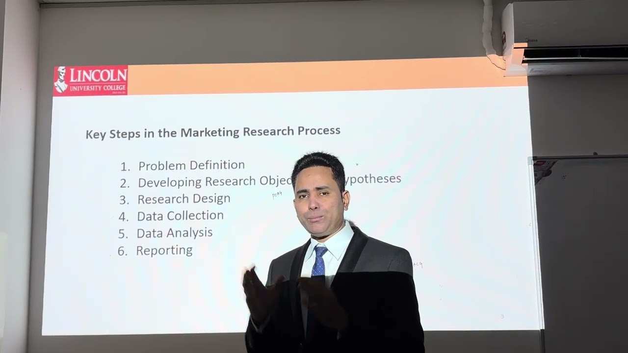 chp 2 The Marketing Research Process