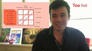 Pythagorean Square  ||  Temperament