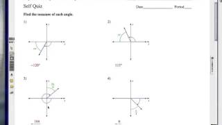 Celebrity Solving Trig Equations with the Unit Circle: Self Quiz 1 Profile