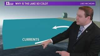 Why is Lake Michigan so cold?