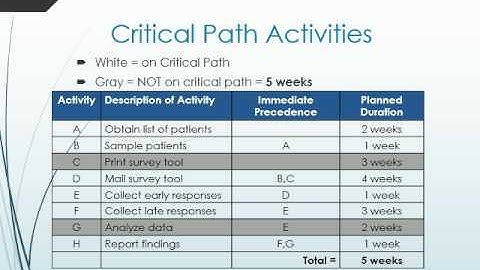 TammyPham TeachOne Project Control