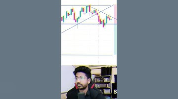 TRAP SCALPING STARTEGY #intradaytrading  #nifty50 #banknifty #traptrading #scalping