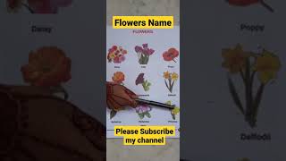 Flowers Name #Shorts #jaanviacademy