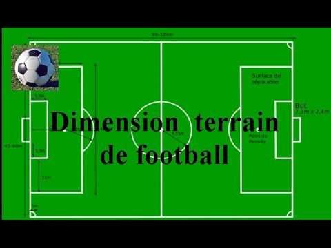 Vidéo: Exigences Du Terrain De Football : Dimensions Et Couverture