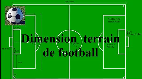 Quel est la distance d'un tour de terrain de foot ?