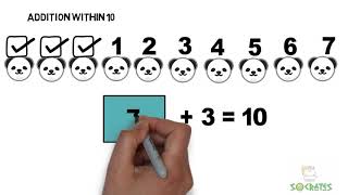 Addition within 10, Decompose the number 10