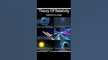 Theory of Relativity🤯😱#shorts #nasa #science