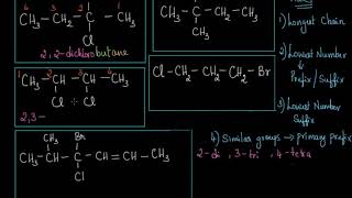 Thumbnail for IUPAC nomenclature (Rule 4 and 5) | Multiple sub-groups | Organic chemistry | Floatheadphysics
