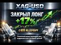 XAG-USD: ИДЕАЛЬНАЯ СДЕЛКА +17% (ТЕХАНАЛИЗ)