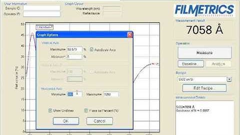 Zero in on thickness