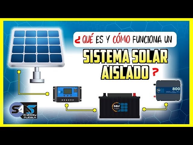 Kit bombeo solar sin baterías 2HP, tecnología SIEMENS