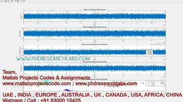 Rolling element fault classification using KNN - bearing fault - knn | matlab | FAULT-Simulink
