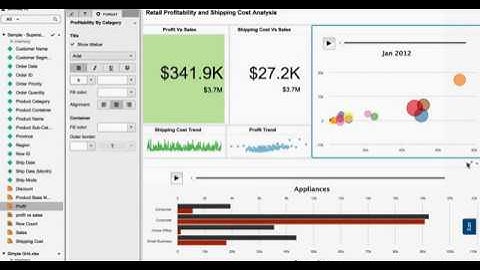 "Play" Animation for VitaraCharts ( D3, HighCharts & More) MicroStrategy  Plugin