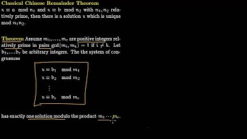 Classical Chinese Remainder Theorem