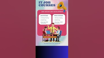 java | python | training | placement