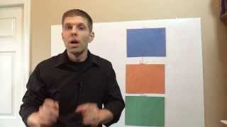 Simple 3 Step Process For ATTRACTING More Business To YOU!