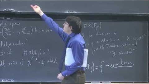 The Weil Conjectures, from Abel to Deligne - Sophie Morel