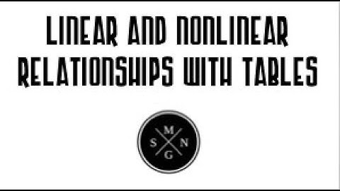 Linear and Nonlinear Relationships with Tables and Graphs NEW