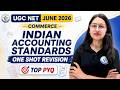 UGC NET Commerce 2026 | Commerce Indian Accounting Standards Top PYQs | NET Commerce By Saroj Mam