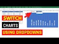 Select an excel chart with drop down list | Switch between graphs