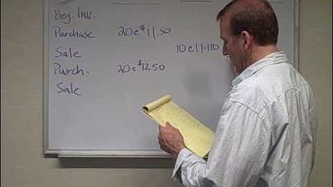 Weighted Average Inventory - Ch. 6 Video 3