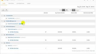 How to use Google Analytics with Cloudflare.com