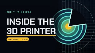 How a 3D Printer Works (Layer by Layer, Up Close)