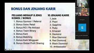 XAura Global Indonesia Marketing Plan by Marketing Director Mr. Ismed Iskandar Idrus