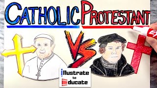 Christian Denominations Explained Catholics Vs Protestants  Catholicism and Protestantism explained