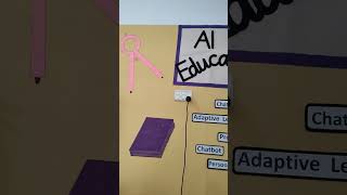 IT wall decoration Ideas #Computerlab #Mz #softboarddecoration #walldecoration #school