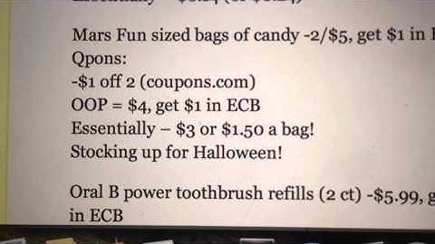 CVS Couponing Plan 10/6/13