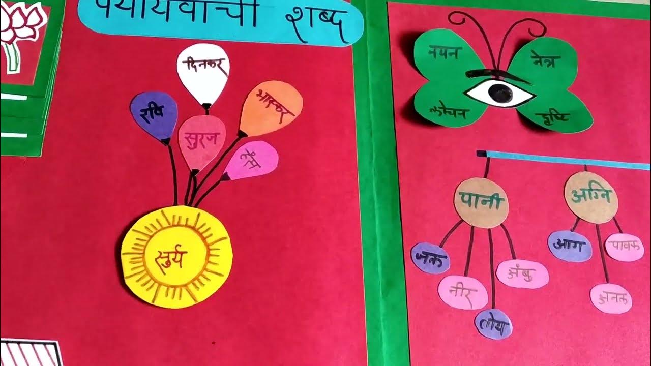 Teaching aids in hindi.. for b.ed 2nd sem..पर्यायवाची..