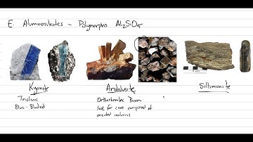 Mineralogy: Lecture 41, Garnet and Aluminosilicates