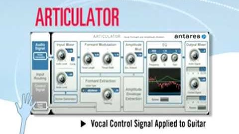 Antares - AVOX 2 (Part 2 of 3)