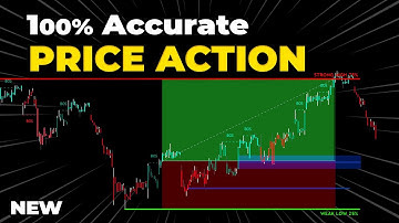 SECRET LuxAlgo SMC Trading Strategy To Use in 2025! Most ACCURATE TradingView Indicator