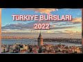 Бесплатное обучение в Турции по гранту Turkiye Burslari/ КАК ВЫИГРАТЬ ГРАНД? #турция #гранд #учеба