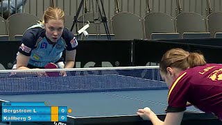 Christina Kallberg vs Linda Bergstrom | Final Swedish Championship 2024