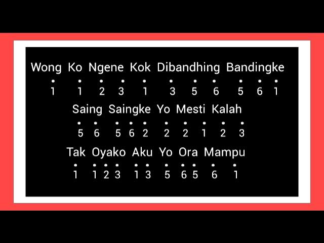 Not Angka Recorder Lagu "OJO DIBANDHINGKE" Denny Cak Nan - YouTube
