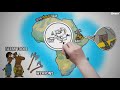 Geographical Influences on Medieval African Kingdoms