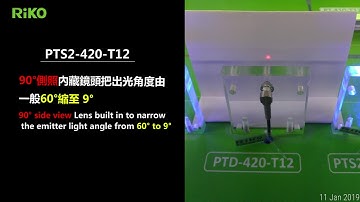 RiKO #PTS2-420-H12 and #PTS2-420-T12 video