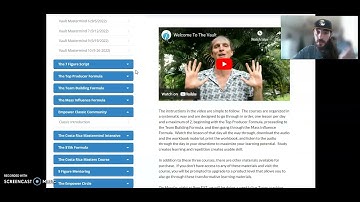 Empower Network Total Cost